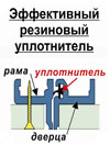 Преимущество люков Планшет - резиновый уплотнитель